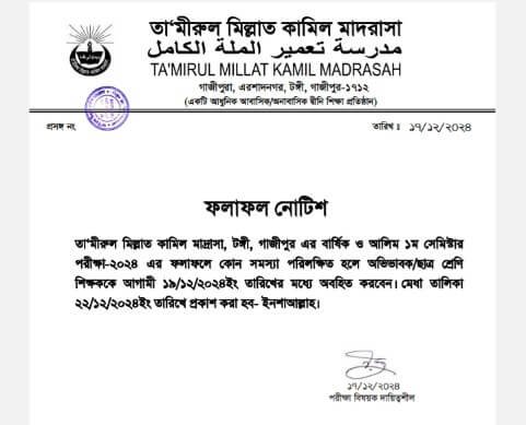 TMKM Result 2024
